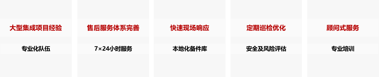 技术服务流程(图1)